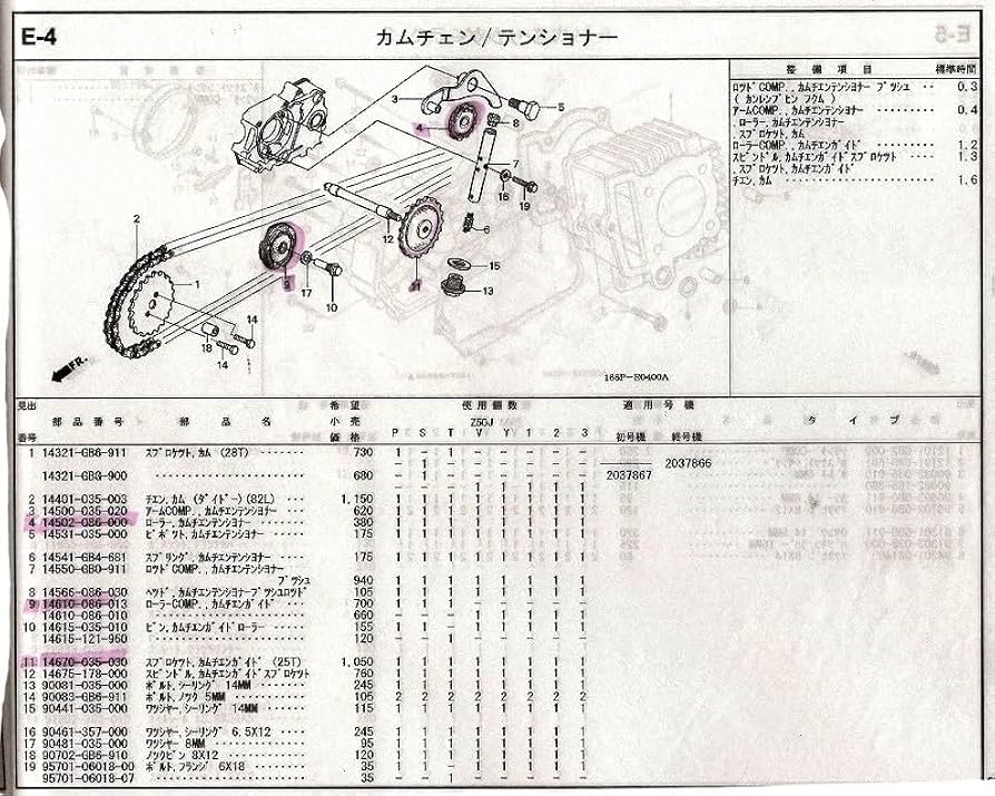 ミニモニ　インカムポシェットだぴょん！ Amazon | ミニモト ホンダ純正モンキー、ゴリラカムチェーン